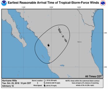 Willa, adentrado en México