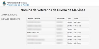 A pesar de un curioso