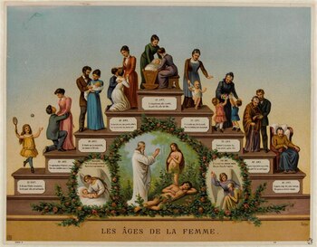 “Les Âges de la Femme”