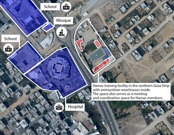 Un lugar de entrenamiento del