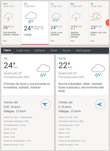 Accuweather
