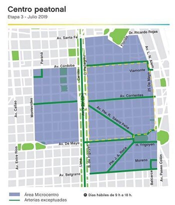 La última fase del Centro