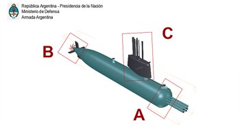 Las fotos corresponden a (a)