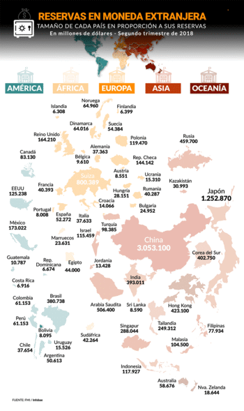 Infografía: Germán Padinger/Marcelo Regalado