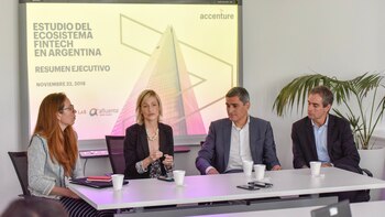 Viviana Alva Hart, de BID