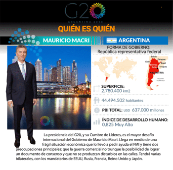 INFOGRAFÍAS: Marcelo Regalado