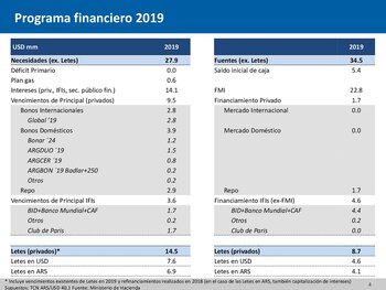 El programa para el año que viene