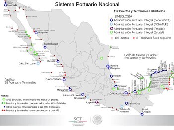 Puertos ubicados en los 11.122