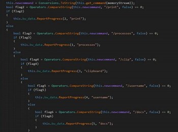 Captura que muestra cómo actuaba