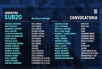 La lista que Batista deberá