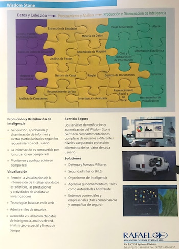 Plataforma de fusión y análisis