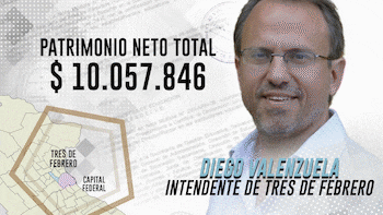 Exclusivo: el patrimonio de los