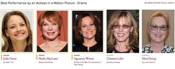 Christine Lahti y Meryl Streep