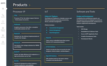 Arm, la firma de microchips, fue