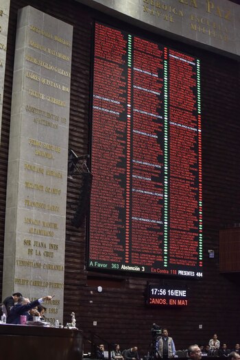 La votación durante la sesión