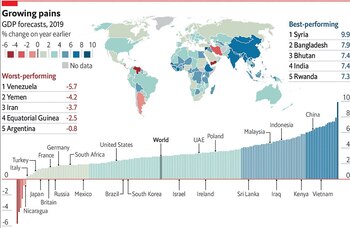 Fuente: The Economist