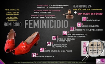 Los casos de violencia se