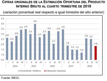 (Foto: Twitter/santaellajulio)