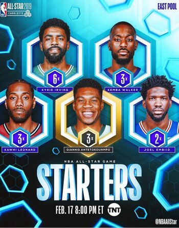 Titulares de la Conferencia Este