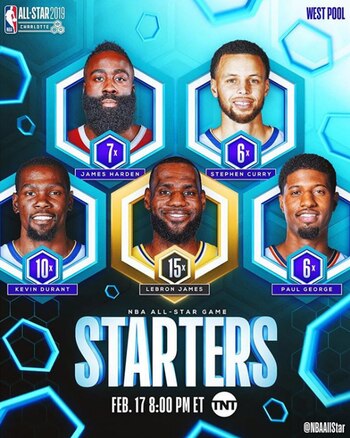 Titulares de la Conferencia Oeste