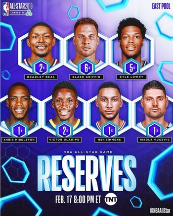 Reservas de la conferencia Este