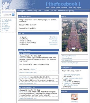 La red social pasó de