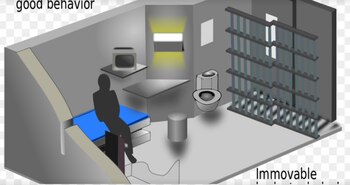 Las celdas miden 2,1 metros
