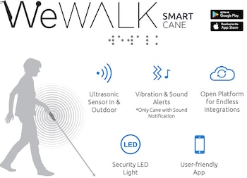 WeWalk conecta con el smartphone