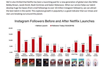 “También estamos encantados de que