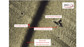 La distancia entre el último