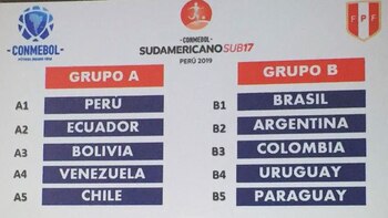 La imagen de cómo quedaron conformados los grupos