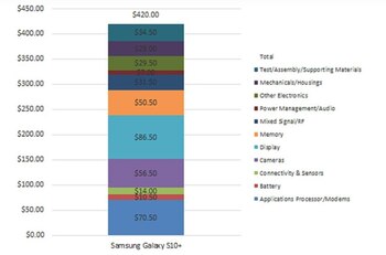 En la imagen se puede