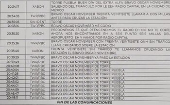 Transcripción de las comunicaciones entre