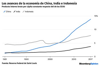 Imagen 23GAOKF2VNDXXNWO36YLMCLN44