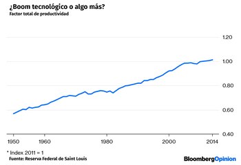 Imagen QHFSLC3M7VBVZLQFIWRGD3S4YU