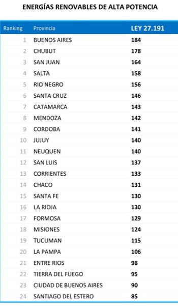 Imagen WG2QEB3VWZBJJB5I3ISYPEV6WQ