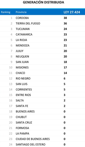 Imagen SFJINQXPPFCKXMOLMWW643GENY