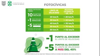 (Foto: Captura de pantalla)