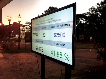 El contador de espectadores: trepó