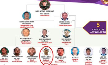 Alias ‘Navarro’ ya había sido