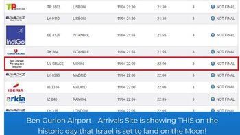 La pantalla de arribos en