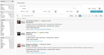 Quantico Trends detecta influencer en
