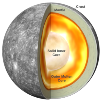 Una simulación del interior de