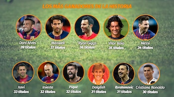 Messi se acomodó solo en