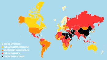 La clasificación Mundial de la