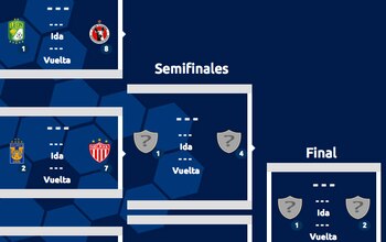 León ya aseguró el liderato