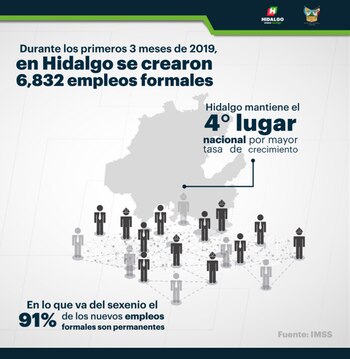 Hidalgo se ubica entre los