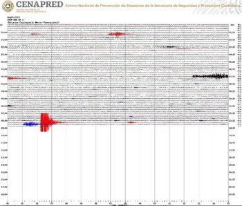 Cenapred registró la actividad que el volcán tuvo entre las 08:17 y 08:31 horas de esta mañana (Foto: Cenapred)