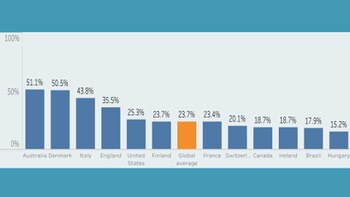 Denuncias y redadas policiales por