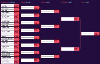 El cuadro del Buenos Aires